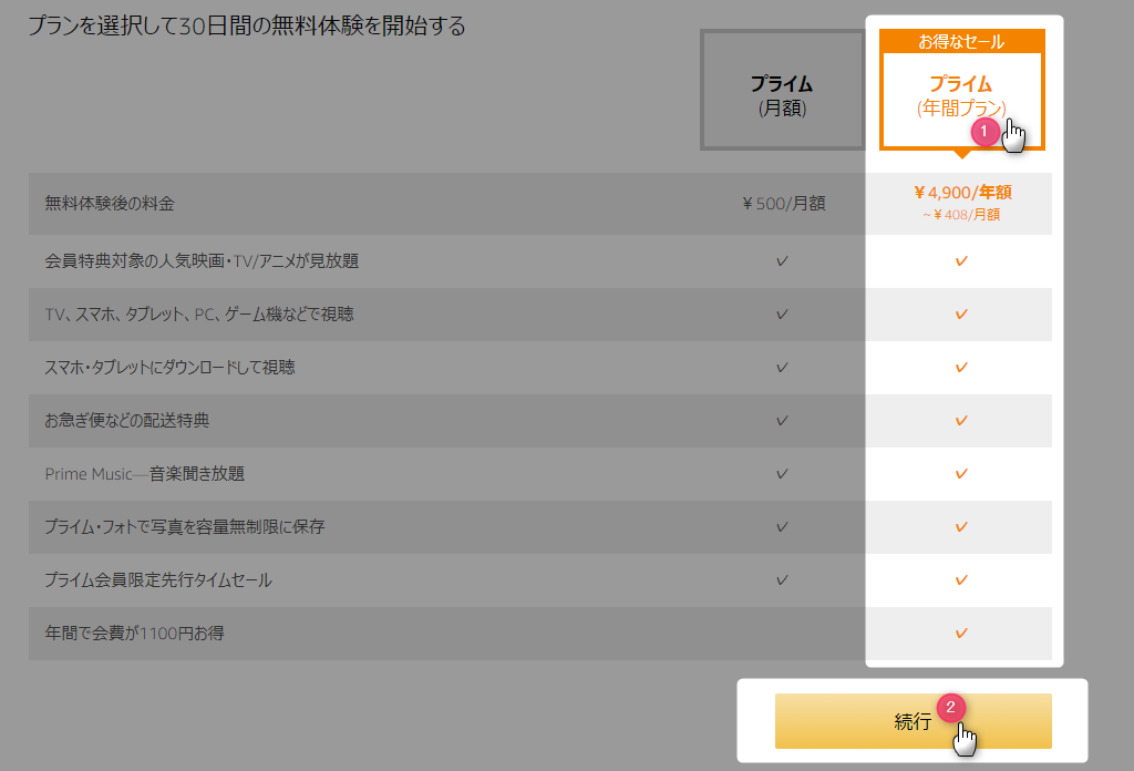 アマゾンプライム無料体験始め方