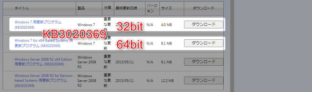 6_KB3020369をダウンロード