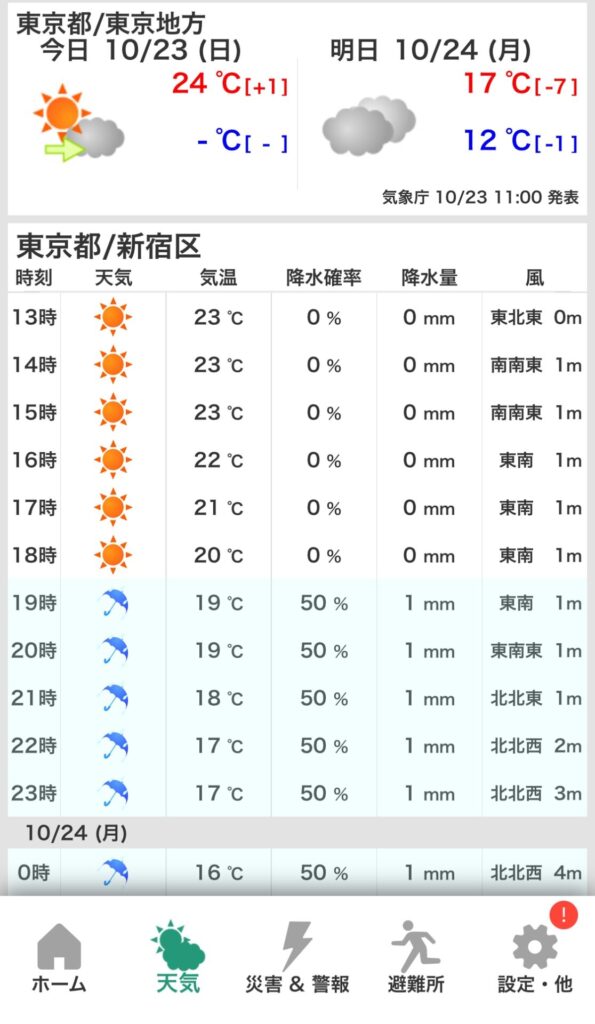 ココダヨ天気予報