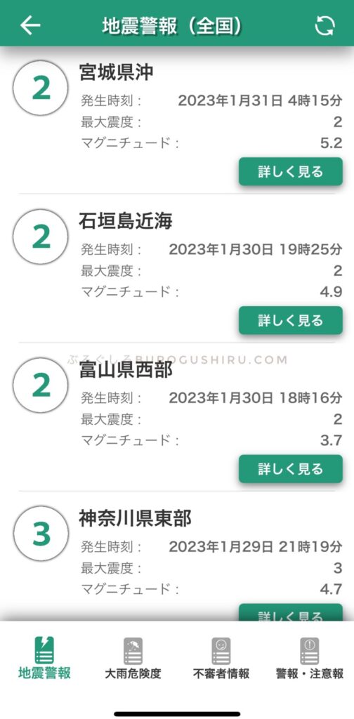 ココダヨアプリで期限が切れても使えたもの・使えなかったもの