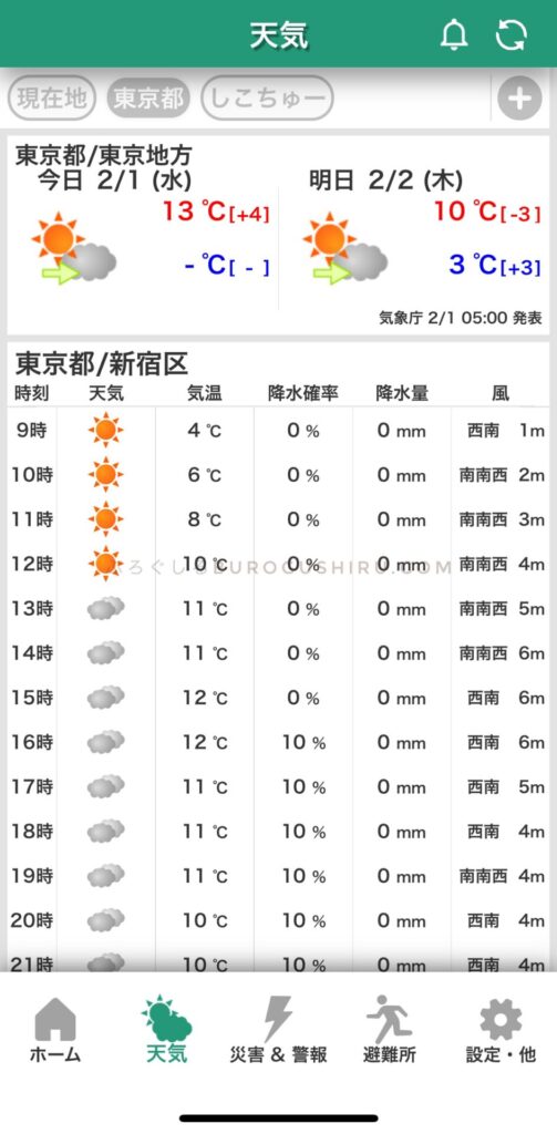 ココダヨアプリで期限が切れても使えたもの・使えなかったもの